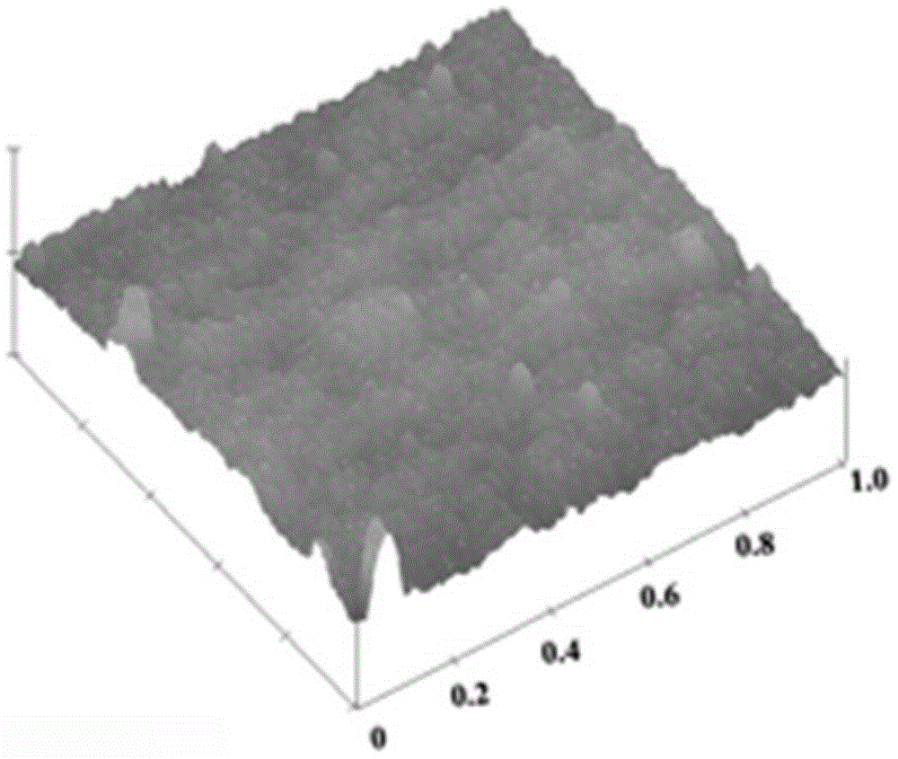 Super-hydrophilic and underwater super-oleophobic coating, as well as preparation method and application thereof