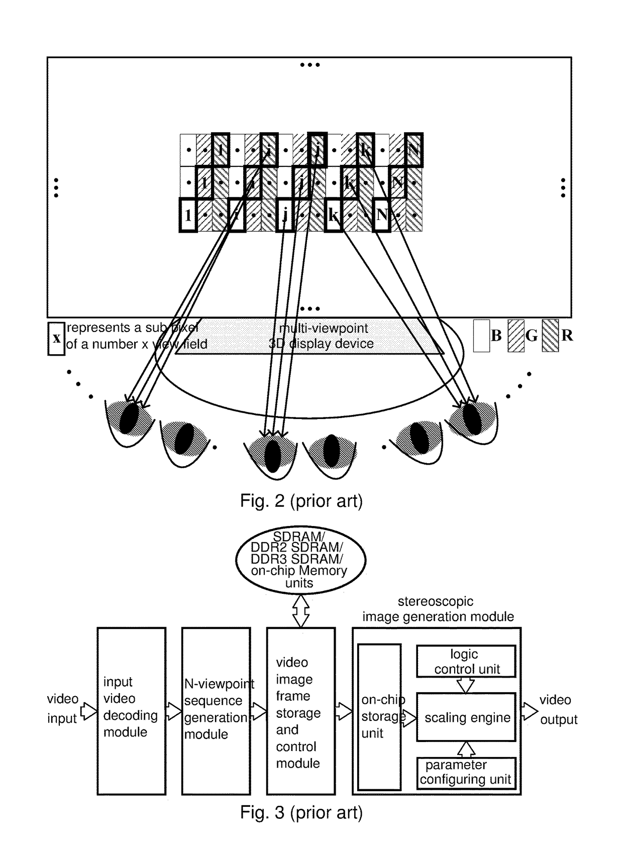 Parallel scaling engine for multi-view 3DTV display and method thereof