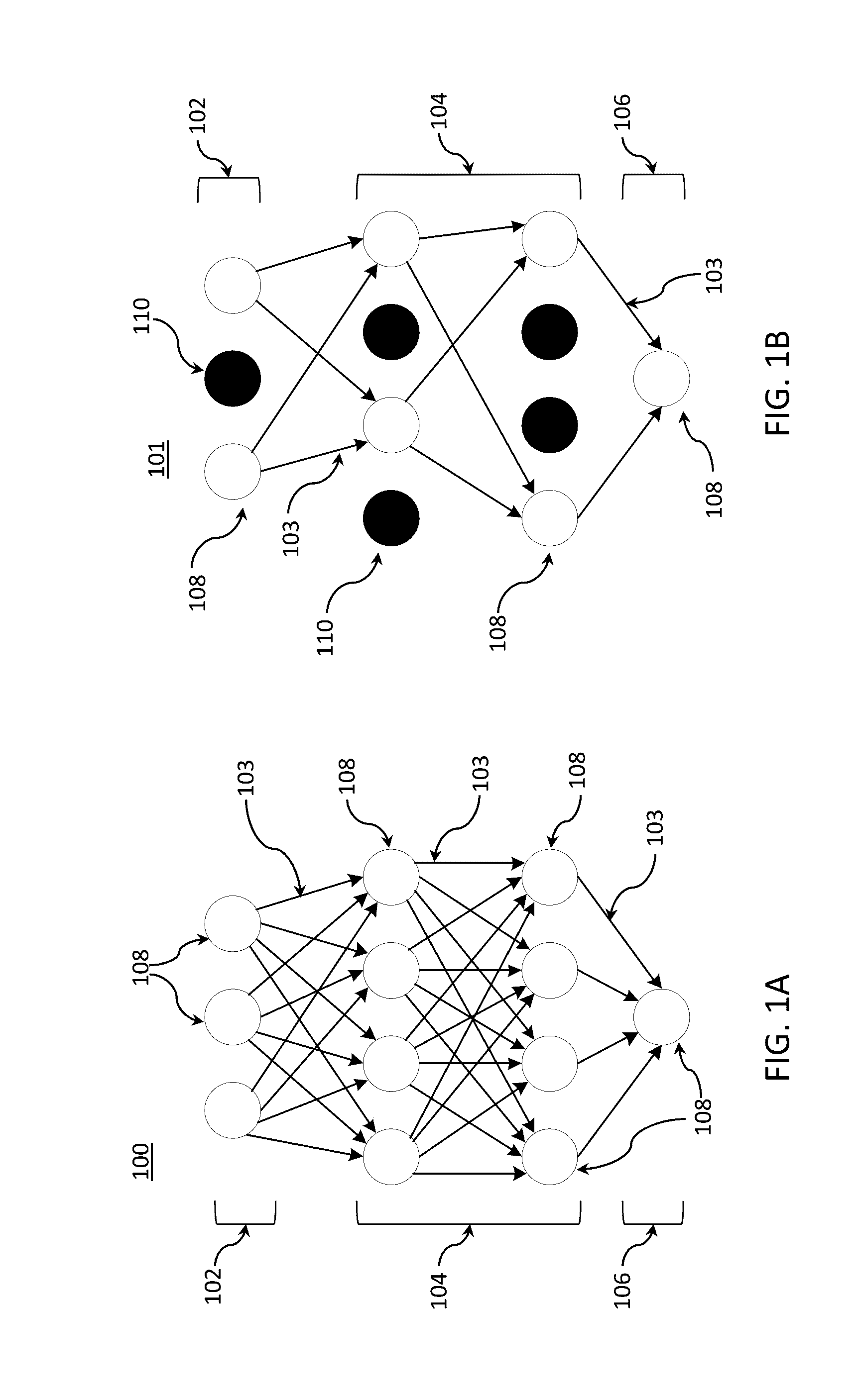 Annealed dropout training of neural networks