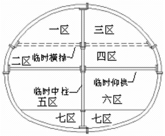 Construction method of shallow-buried subsurface-excavated cross-shaped cross-strut tunnel