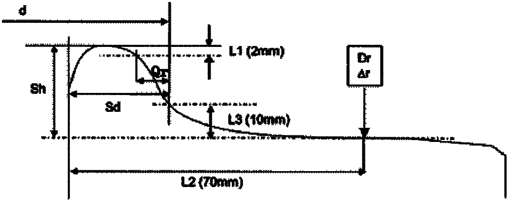 Economical turning repair wheel