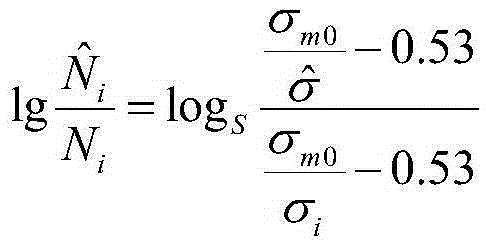 Experimental data processing method of structural detail fatigue rating experiment