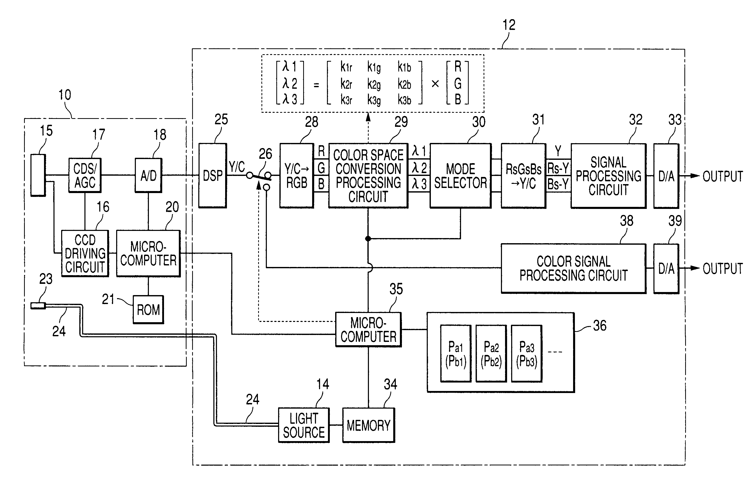 Endoscope apparatus