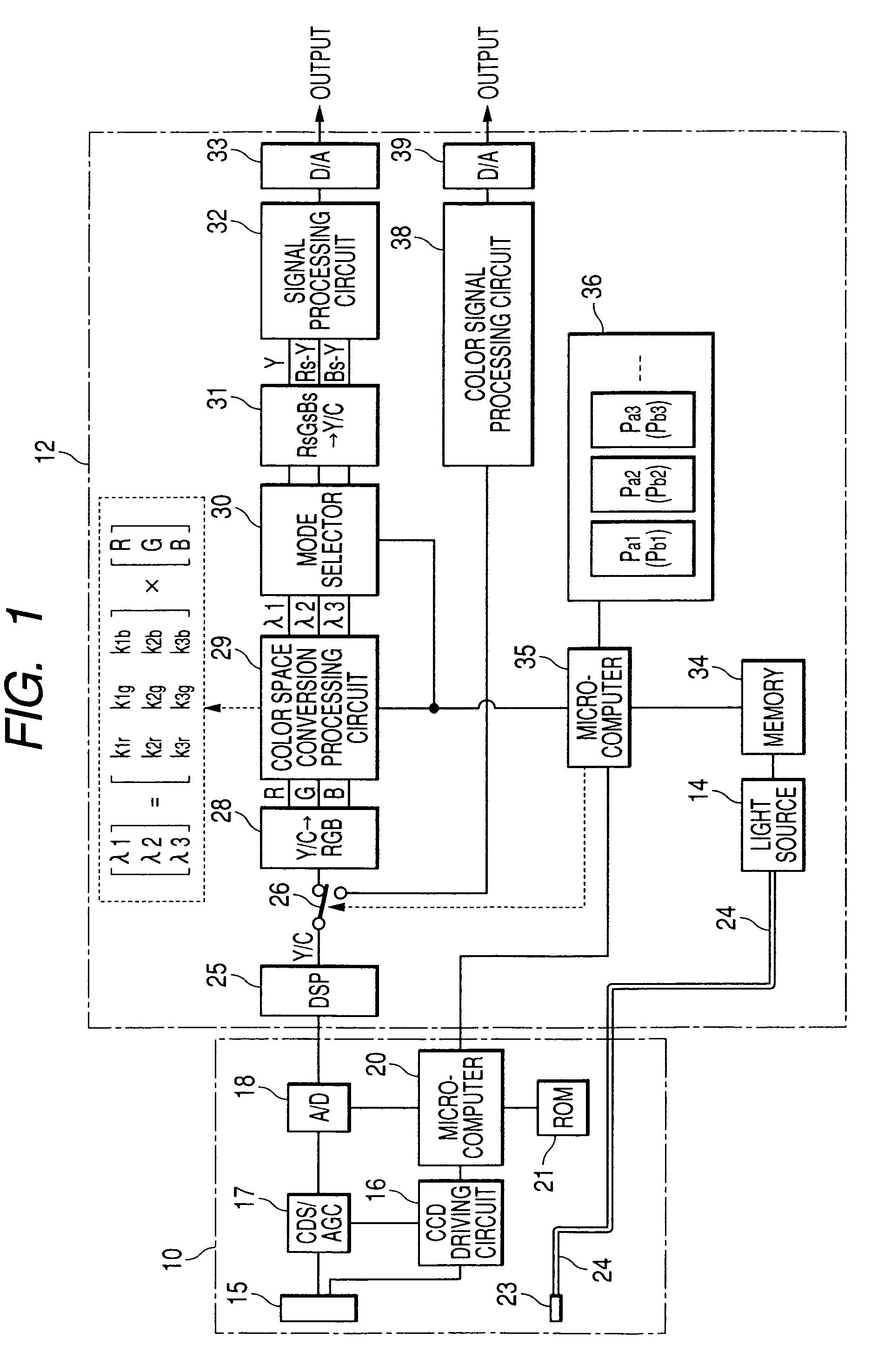 Endoscope apparatus