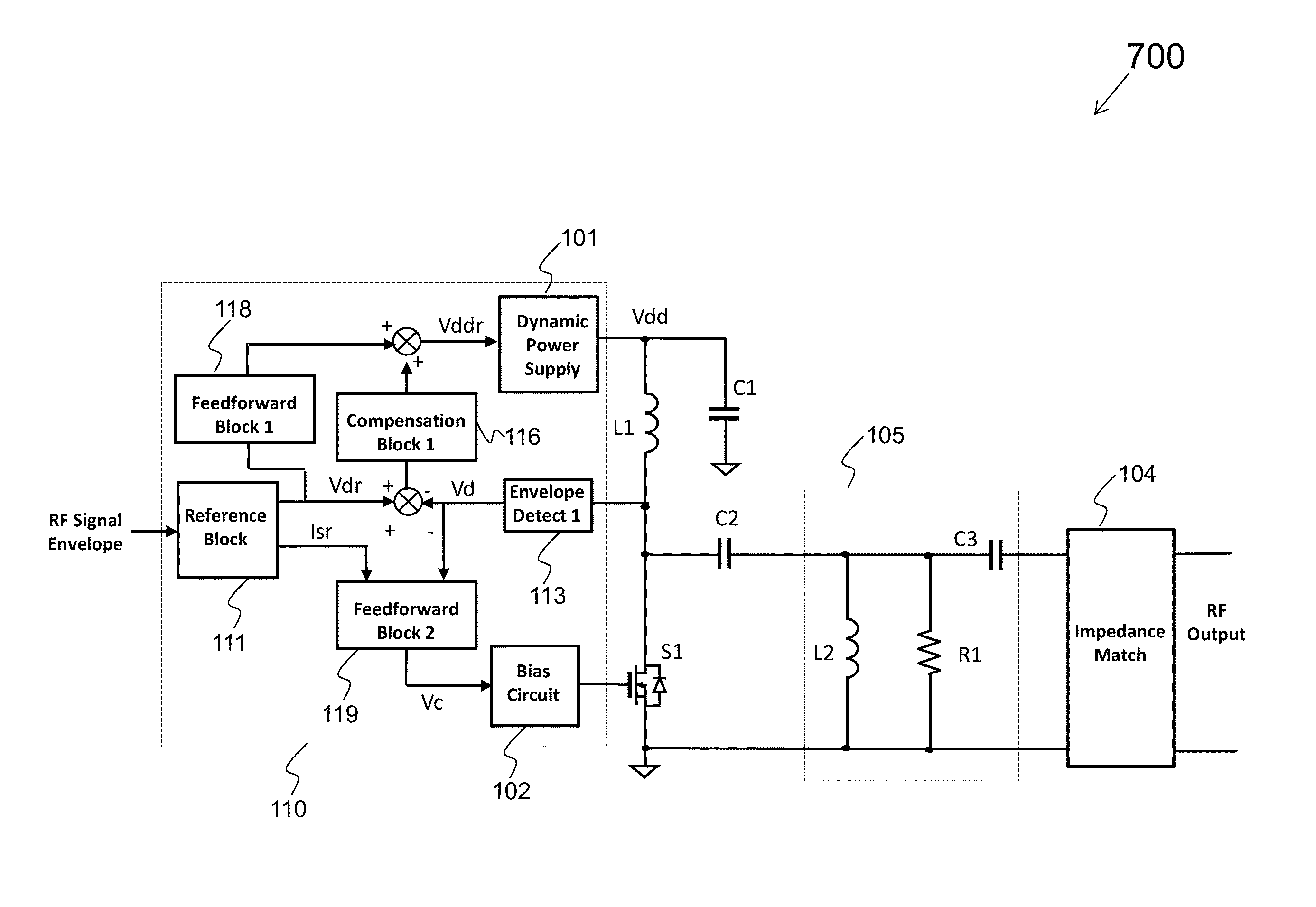 High Efficiency Power Amplifiers with Advanced Power Solutions