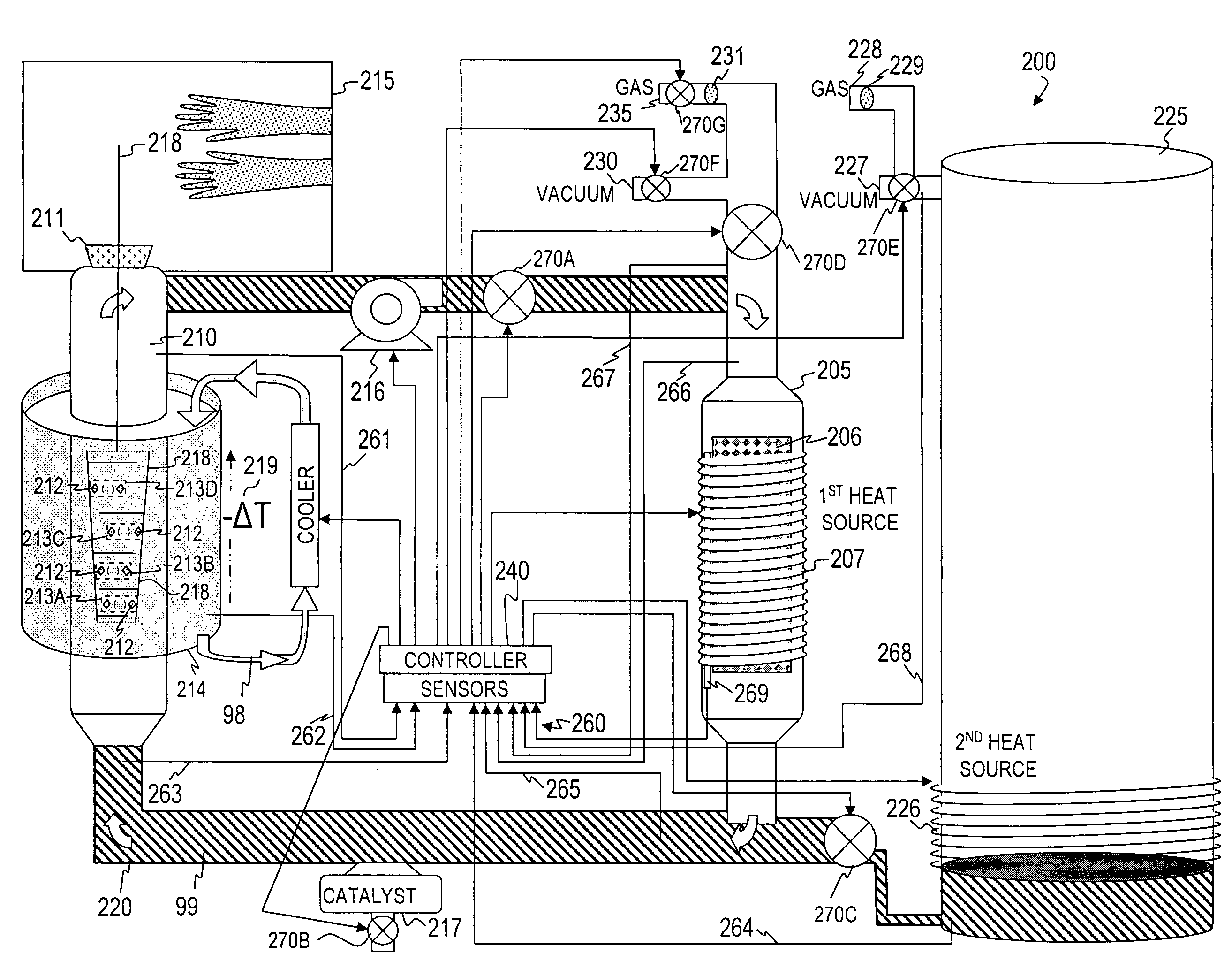 System and method for diamond deposition using a liquid-solvent carbon-transfer mechanism