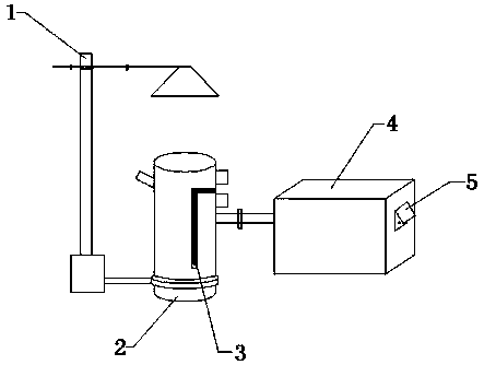 Liquid electronic chemicals quantitative filling machine