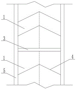 Bridge panel