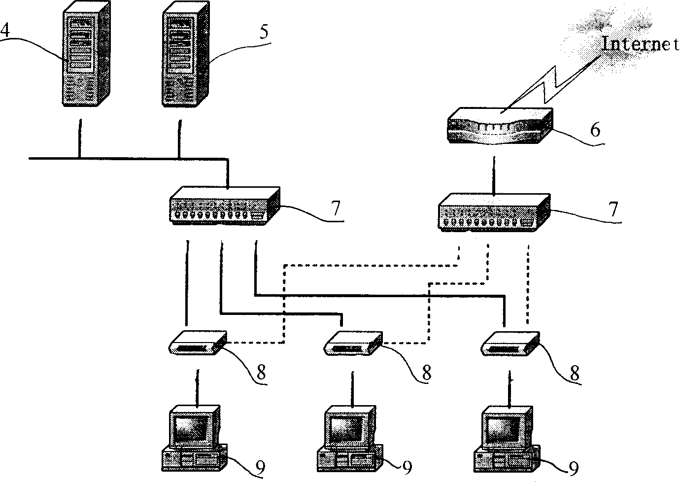 Physical insulated switchboard and insulating control method