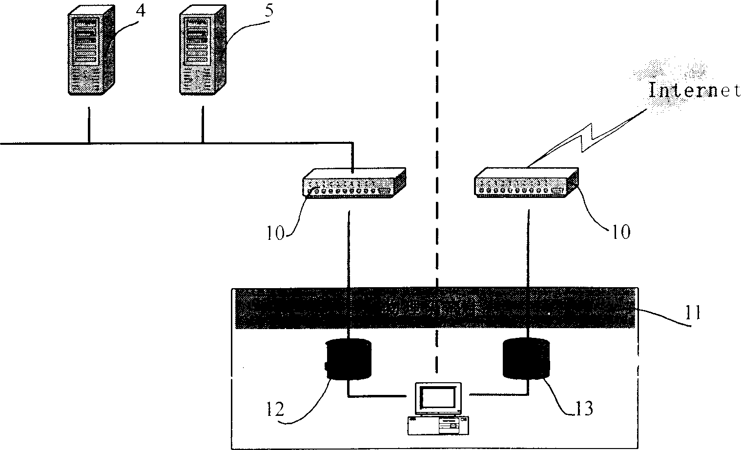 Physical insulated switchboard and insulating control method