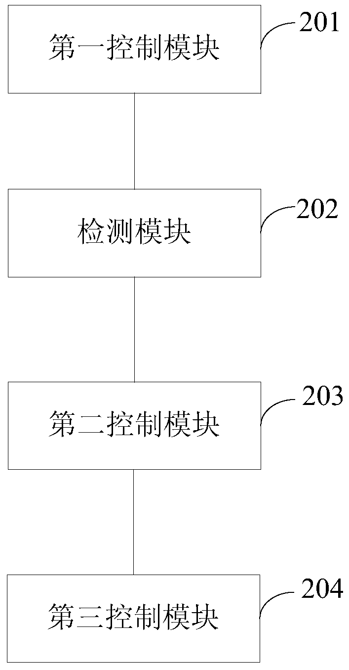 Intelligent environmental protection barrel control method, device and intelligent environmental protection barrel