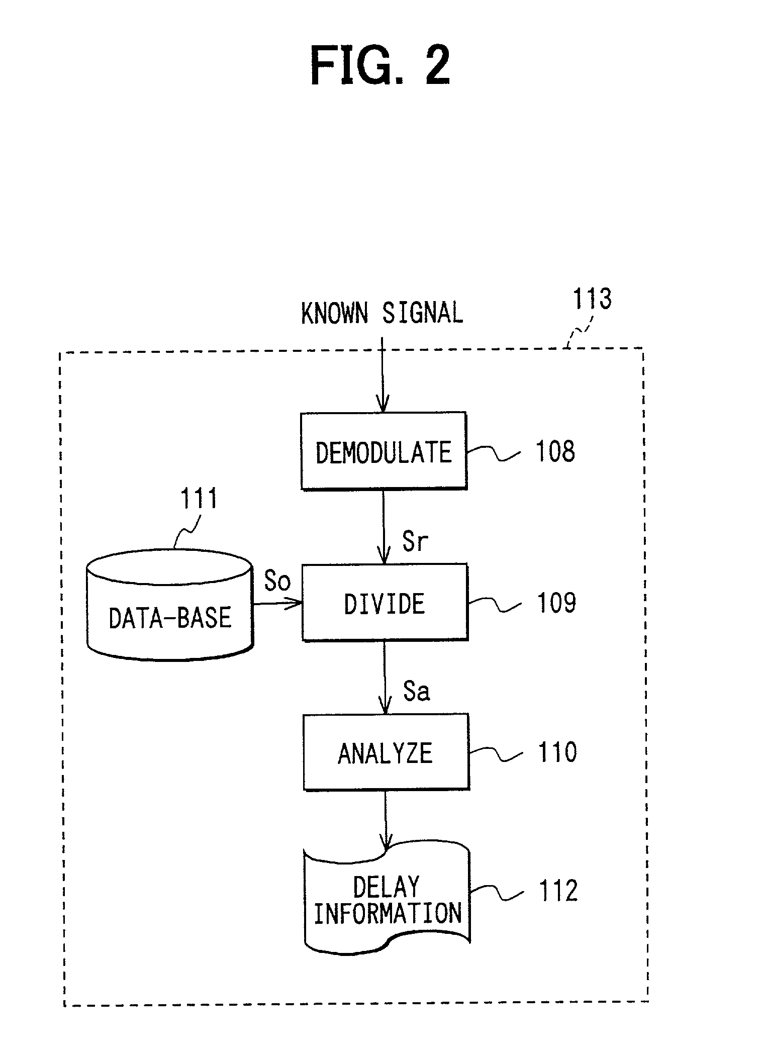 Communication device having delay information calculating function