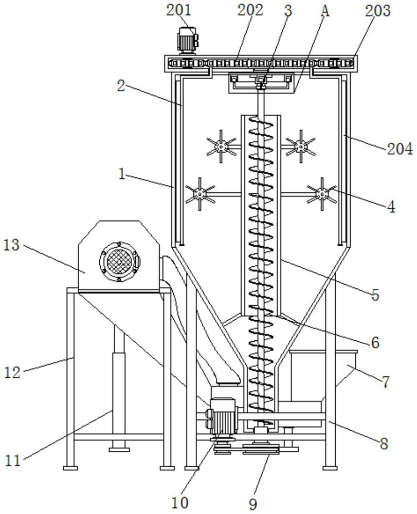 Raw material mixing device for feed production and mixing method thereof