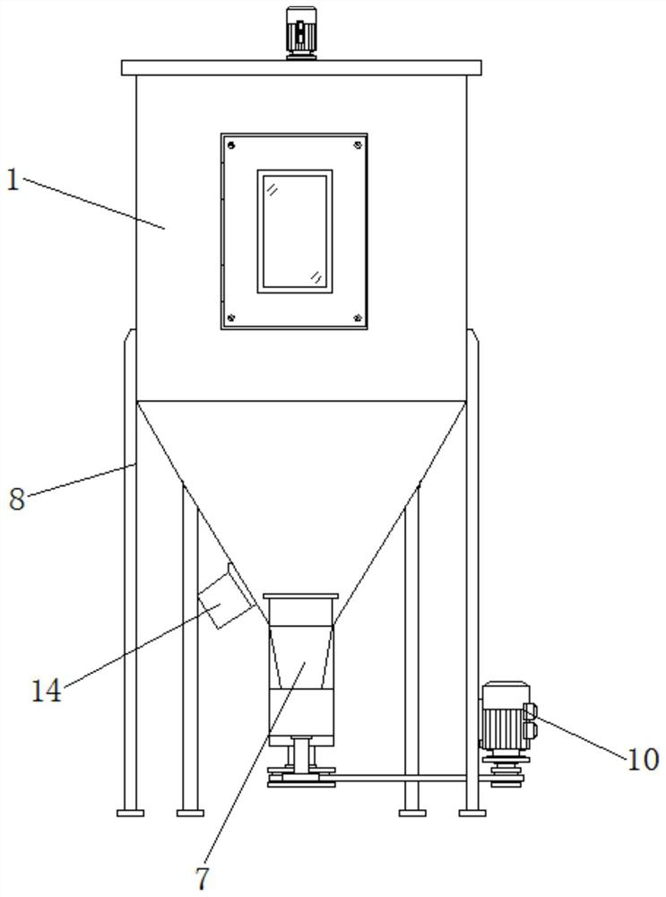 Raw material mixing device for feed production and mixing method thereof