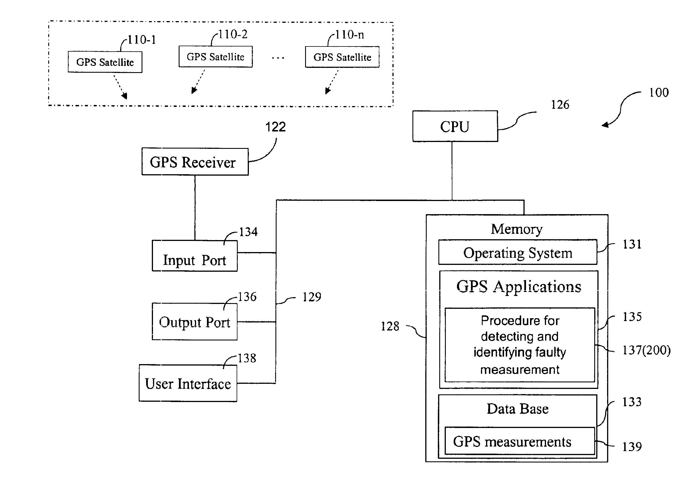 Method for receiver autonomous integrity monitoring and fault detection and elimination