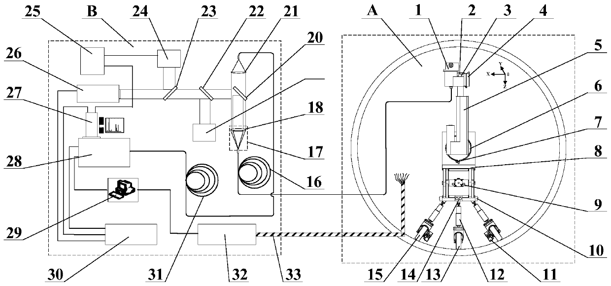 An optical fiber libs detection device and method used in the main pipeline of a nuclear power plant