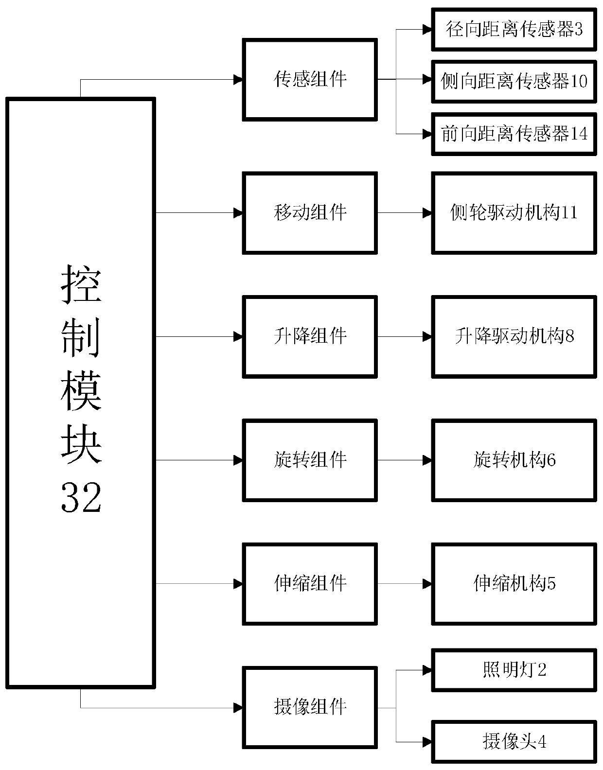 An optical fiber libs detection device and method used in the main pipeline of a nuclear power plant