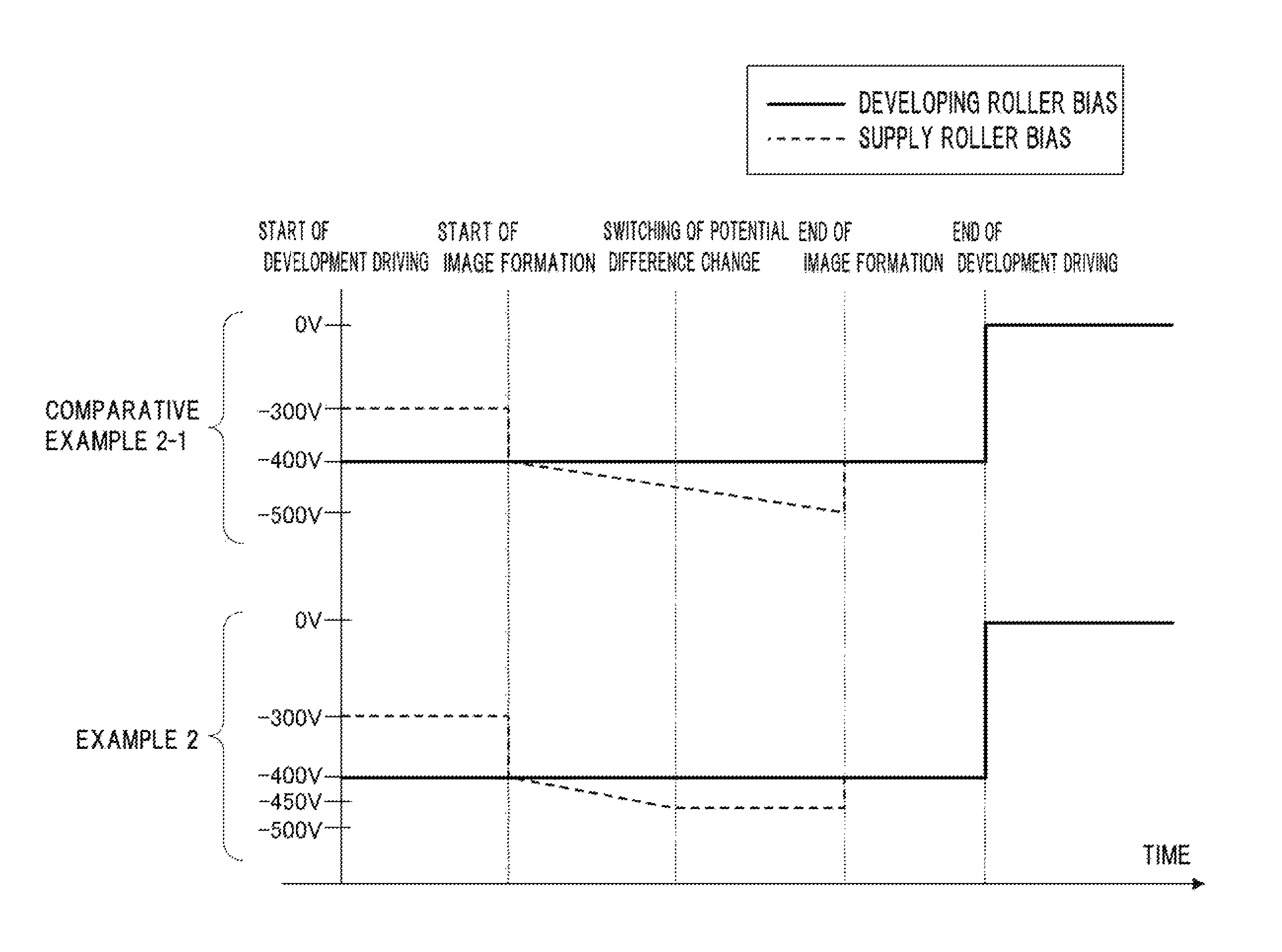 Image forming apparatus