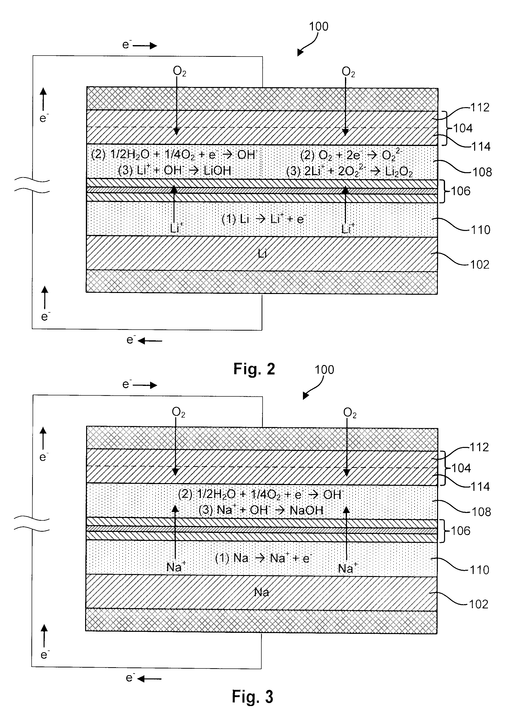 Advanced metal-air battery having a ceramic membrane electrolyte