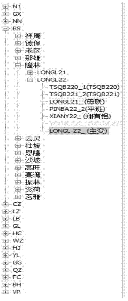 A method for editing psd-bpa power flow data components and switching buses