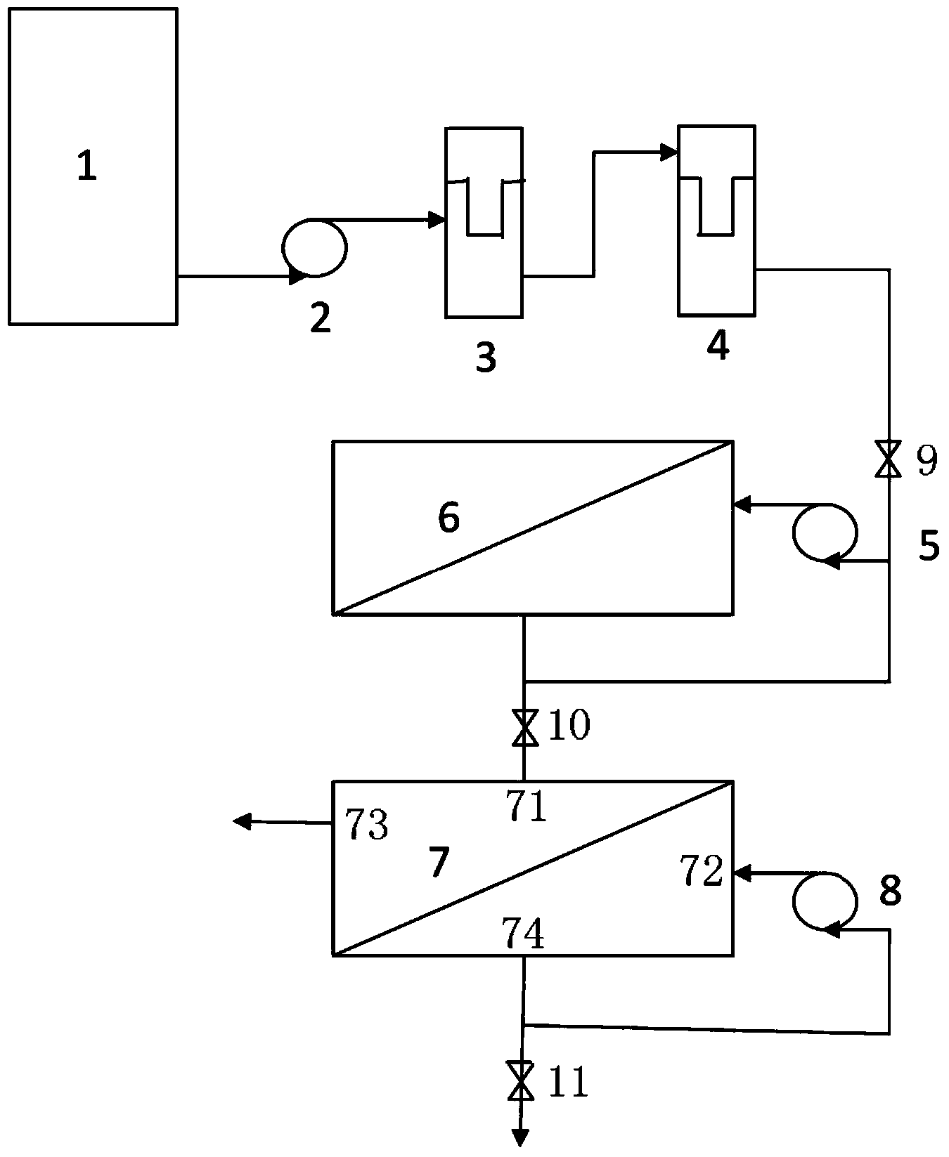 Membrane separation device and method for purifying after-treatment mother liquor