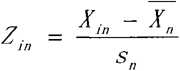 Method for evaluating learning ability development trend of students