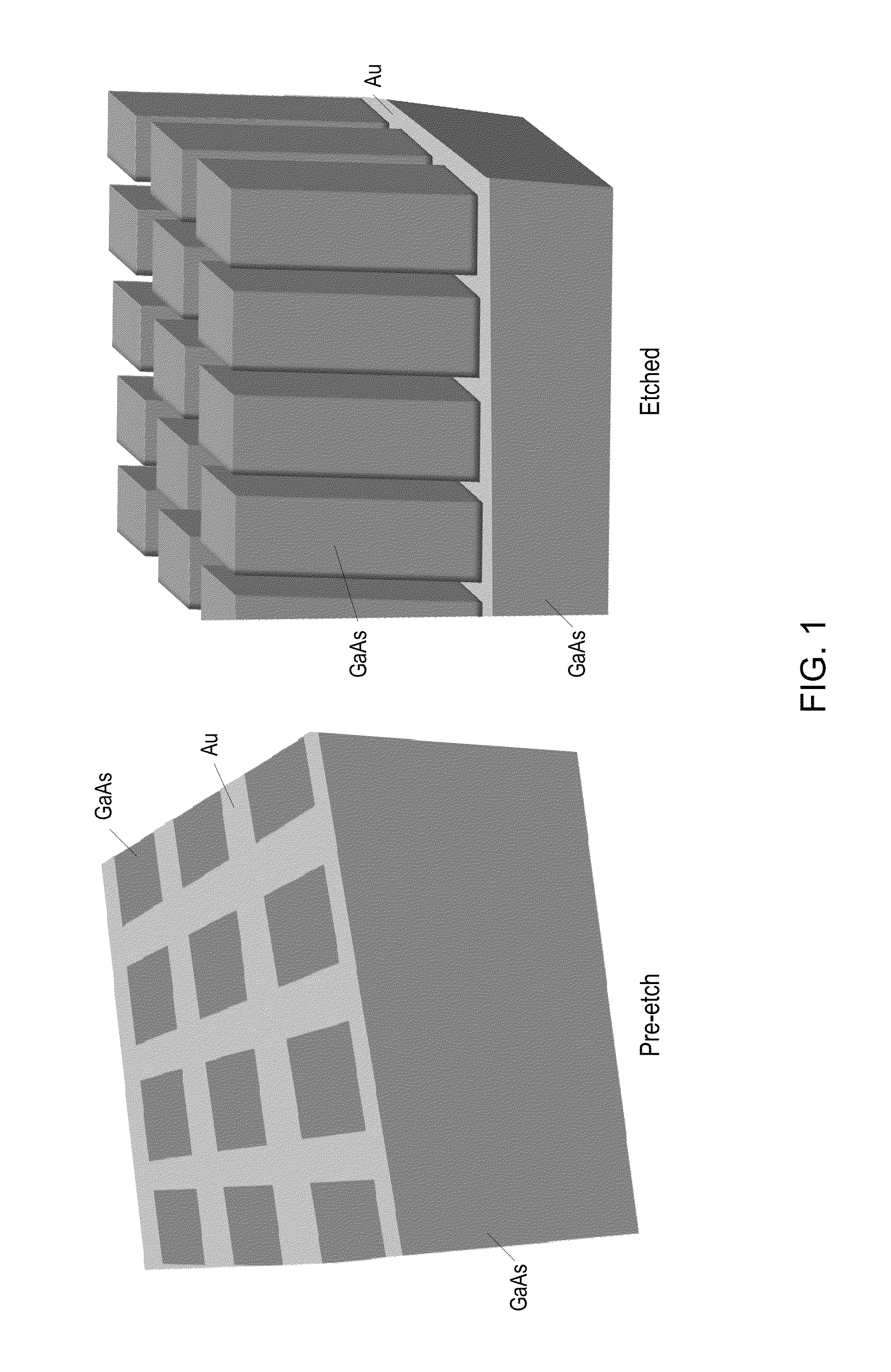 Metal assisted chemical etching to produce III-V semiconductor nanostructures