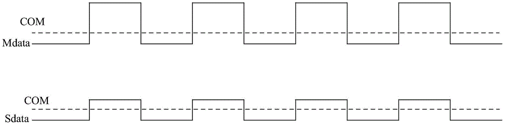 TFT (thin film transistor) array substrate