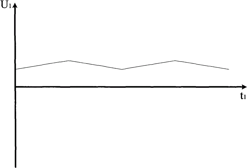 Digital oscilloscope with equivalent sampling function and equivalent sampling method for digital oscilloscope