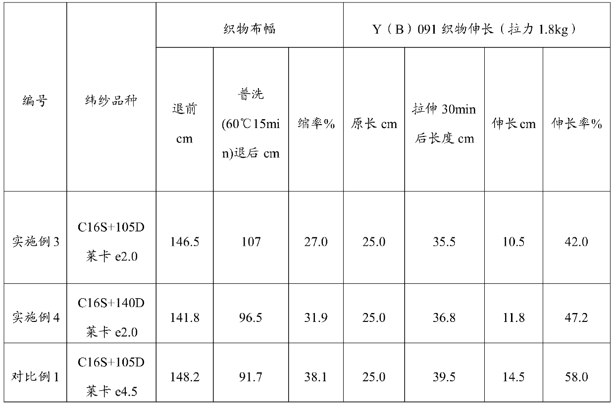 Elastic yarn, and manufacturing method and fabric thereof