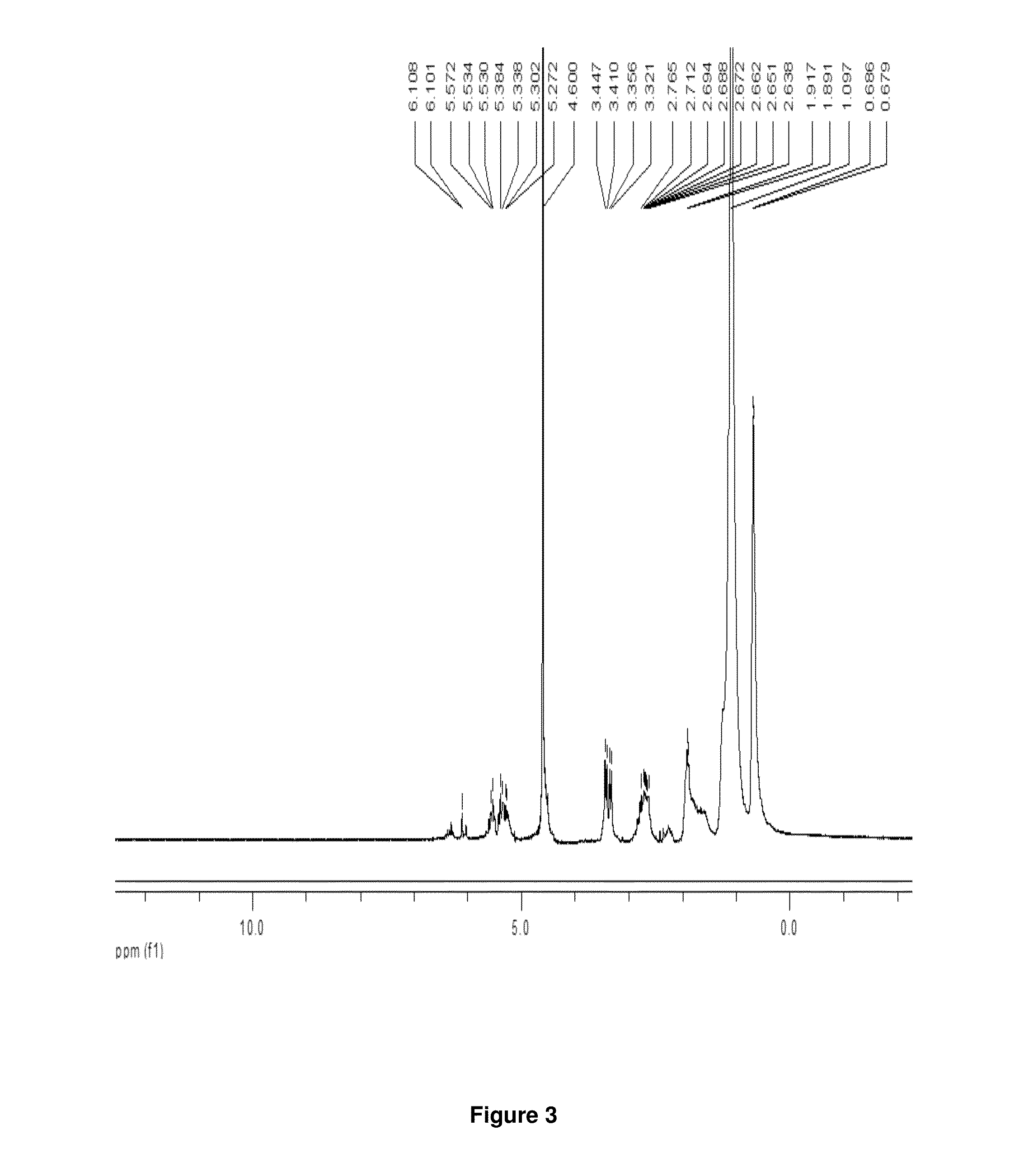 Foaming composition with wettability modifying and corrosion inhibitory properties for high temperature and ultra-high salinity