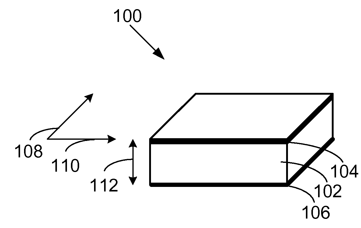 Electroactive polymer devices for controlling fluid flow