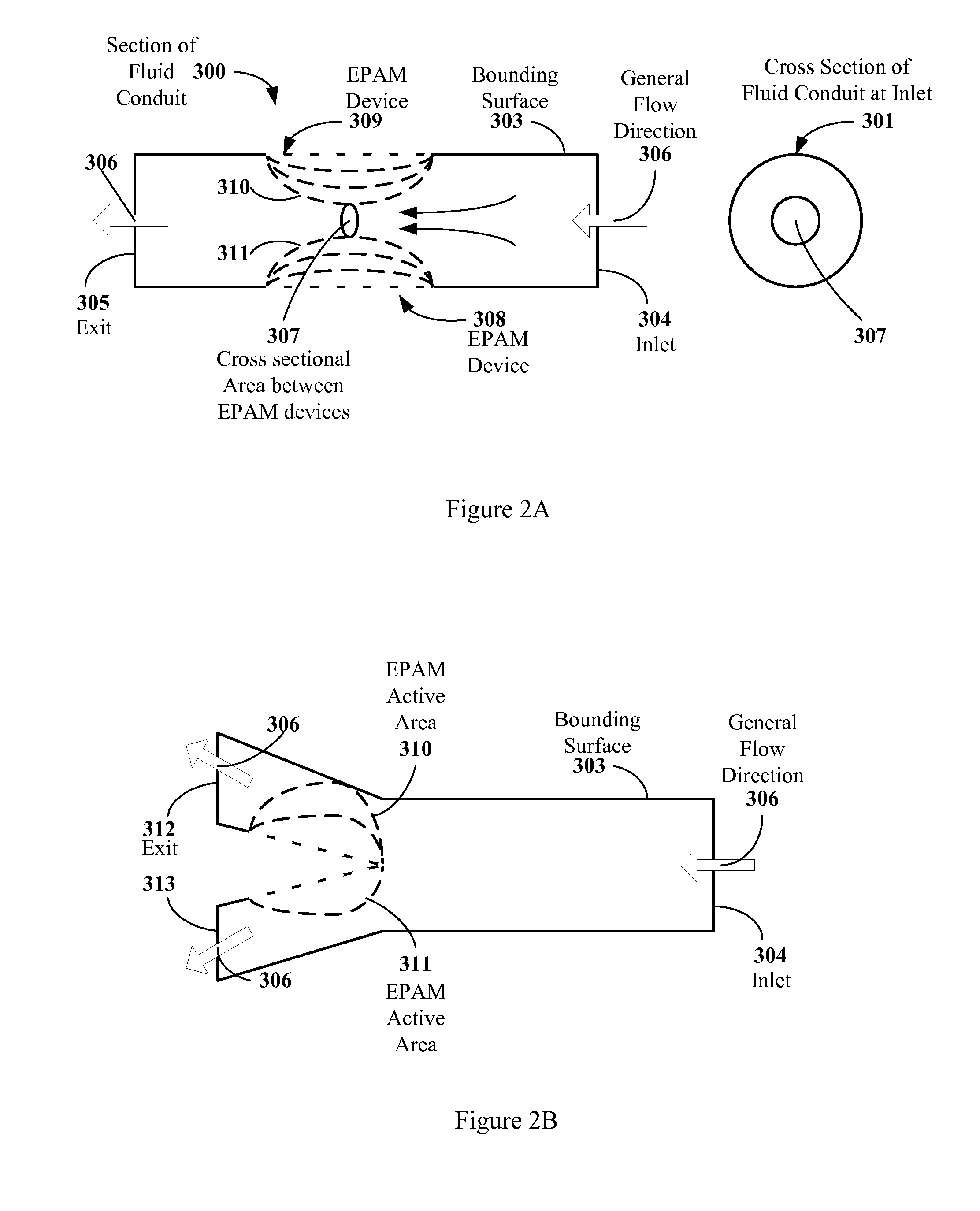 Electroactive polymer devices for controlling fluid flow