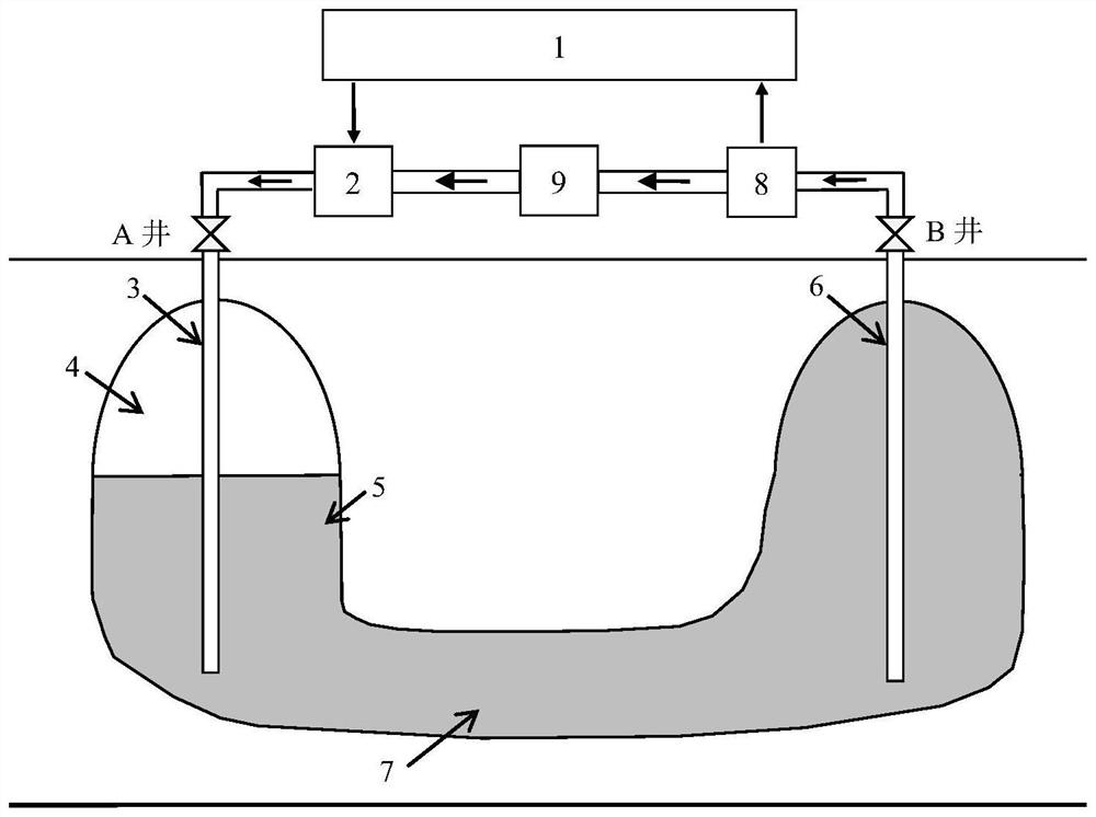 Method for generating electricity by utilizing underground space pressurized water energy storage