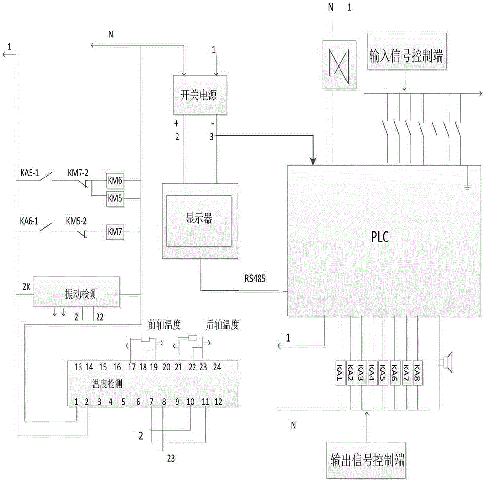 Centrifuge frequency-converting control circuit and control method thereof