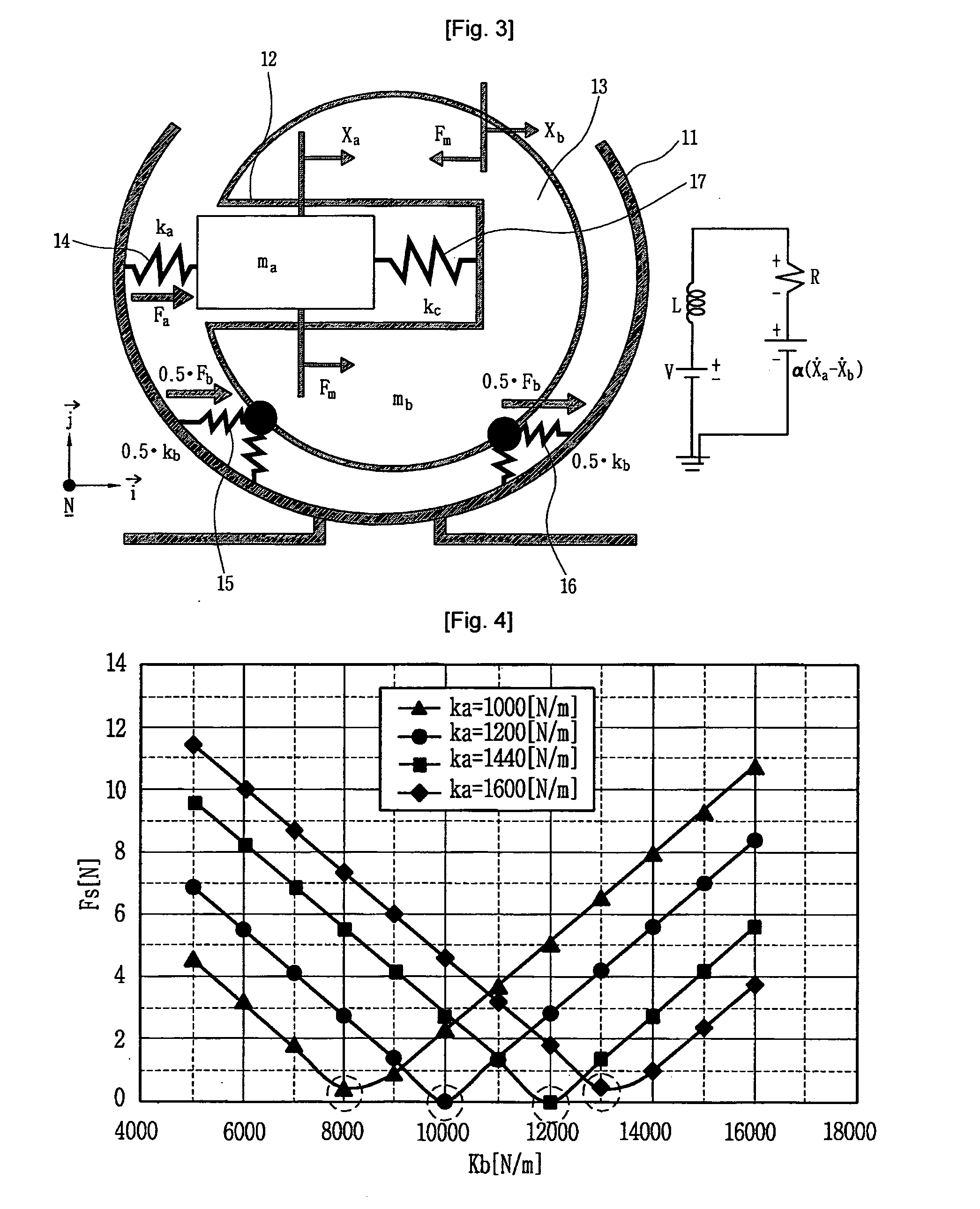 Linear compressor