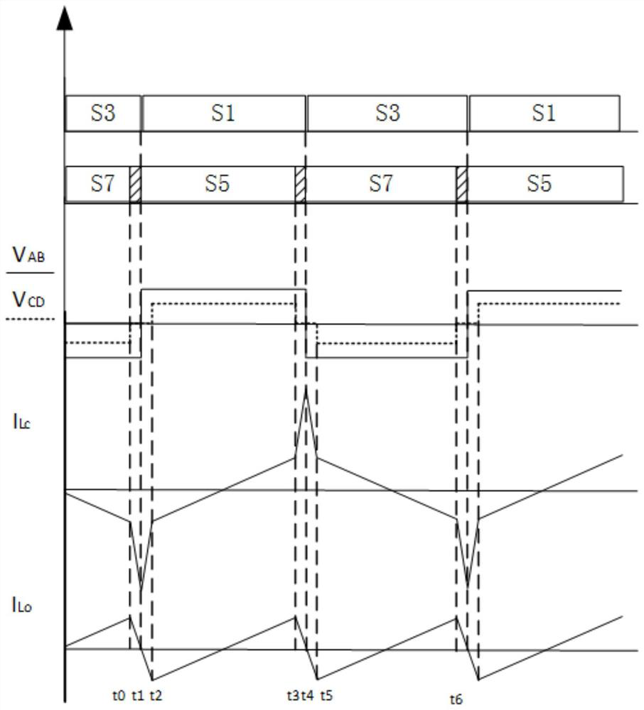 Output current control method of isolated bidirectional DC/DC conversion circuit