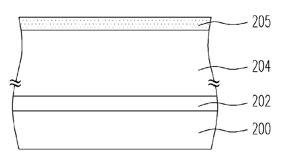 High-selectivity etching process