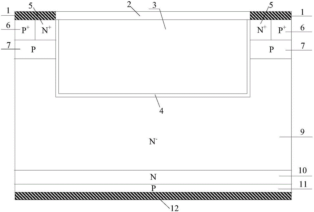 Trench gate insulated gate bipolar transistor (IGBT) device and manufacturing method thereof