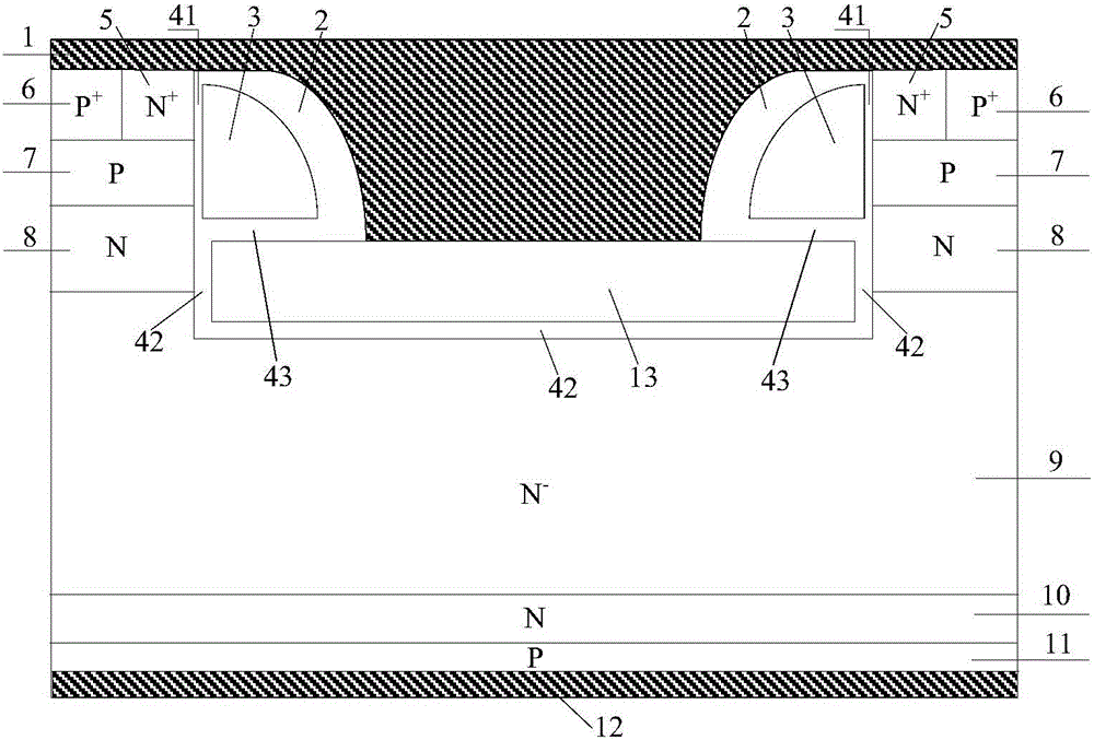 Trench gate insulated gate bipolar transistor (IGBT) device and manufacturing method thereof