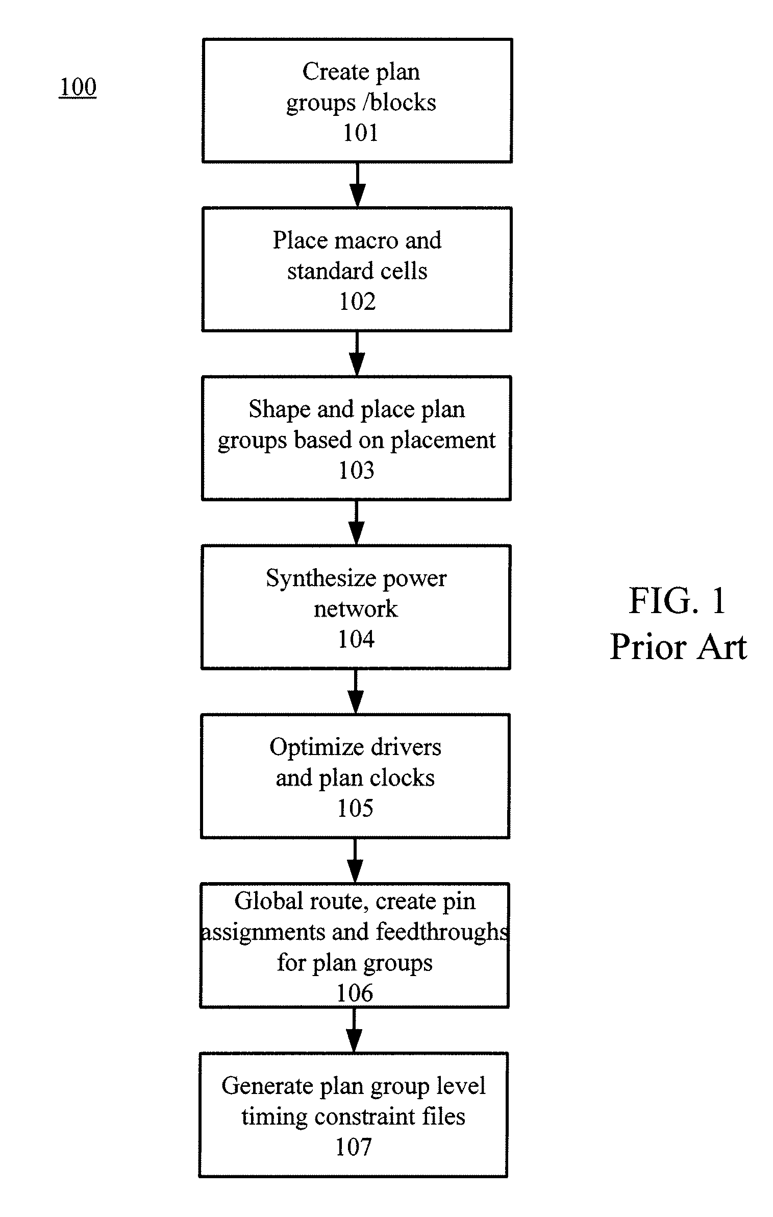 Design-For-Test-Aware Hierarchical Design Planning