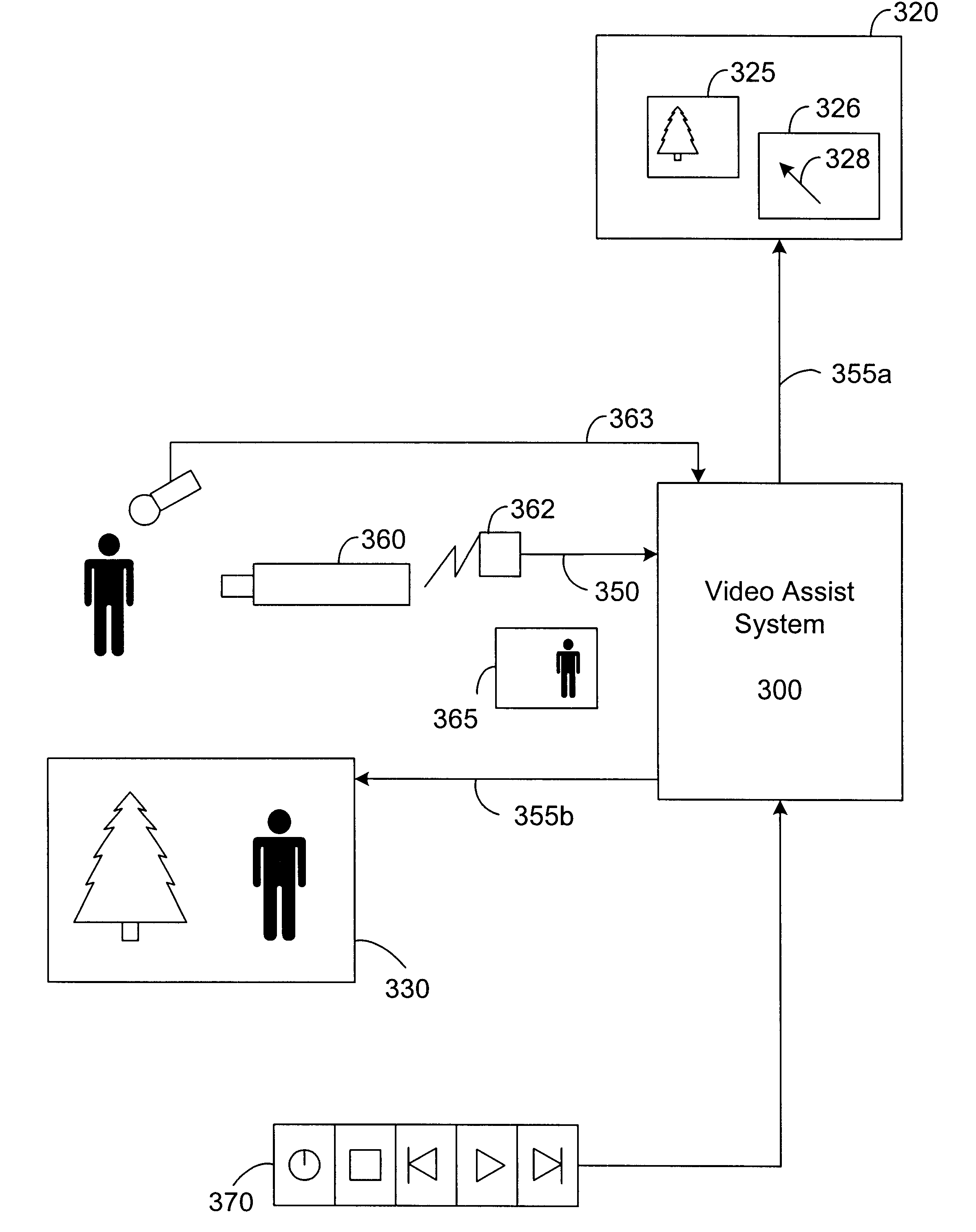 On-location video assistance system with computer generated imagery overlay