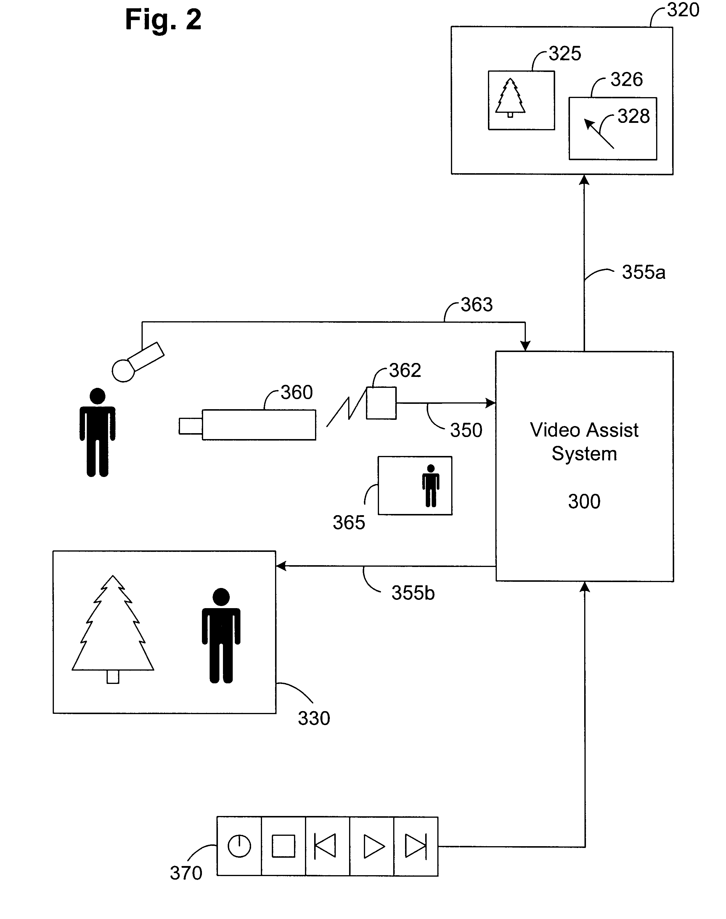 On-location video assistance system with computer generated imagery overlay