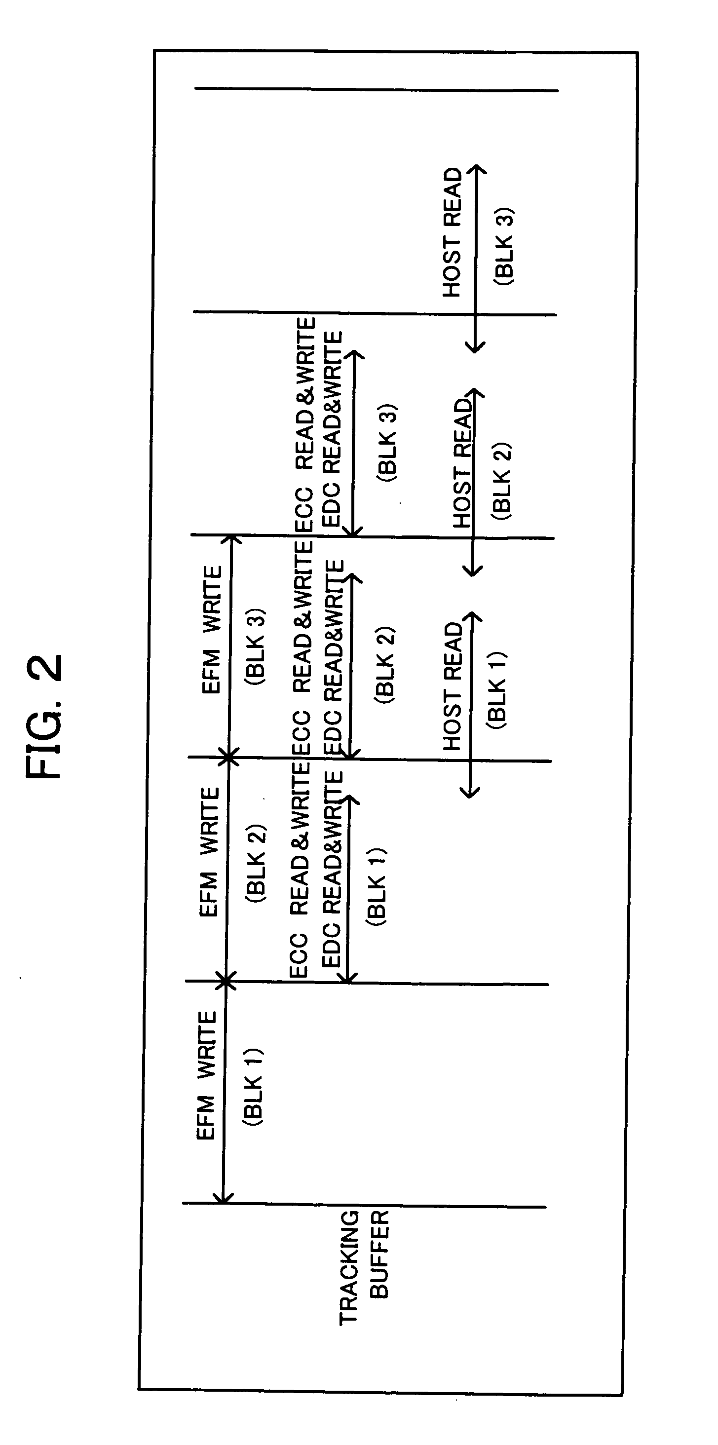 Pipeline processing system and information processing apparatus