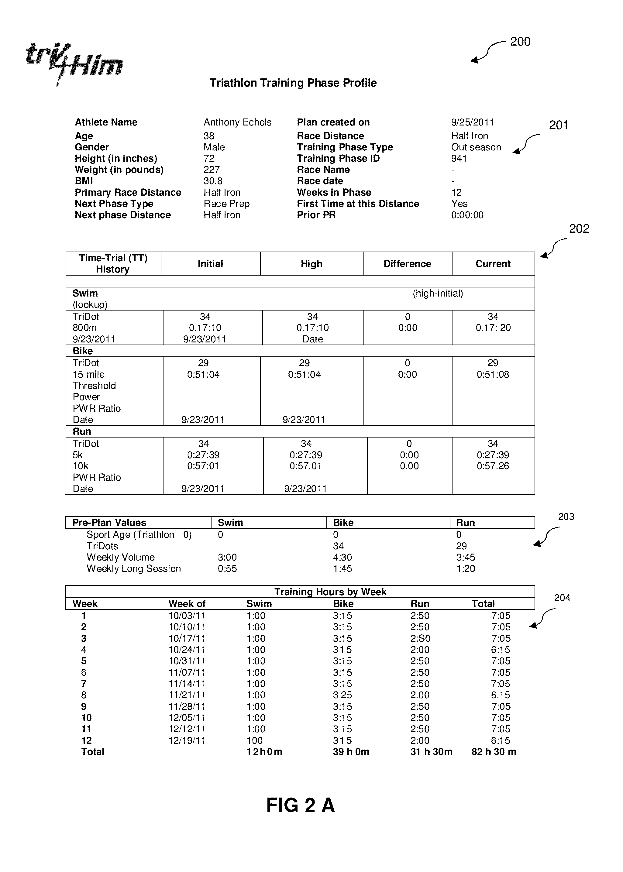 System and method for producing customized training plans for multi-discipline endurance athletic competitions