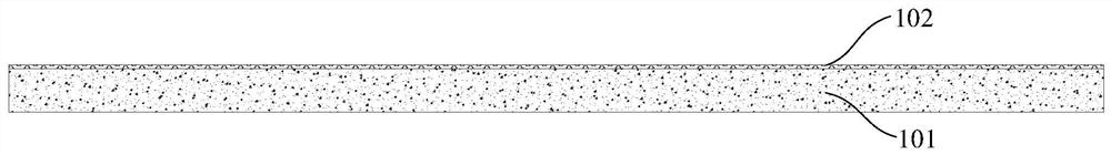 Semiconductor packaging method