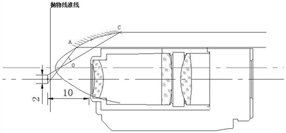 Design method and device of dark field condenser for metallographic microscope