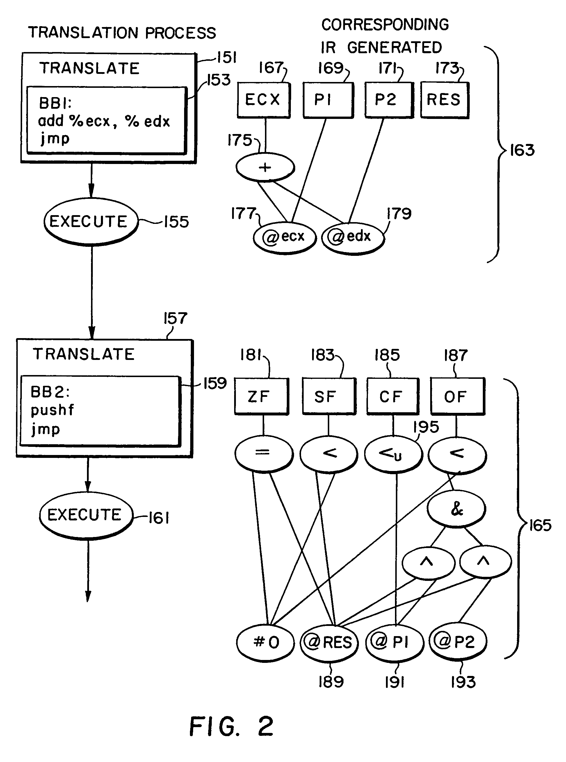 Method and apparatus for performing interpreter optimizations during program code conversion