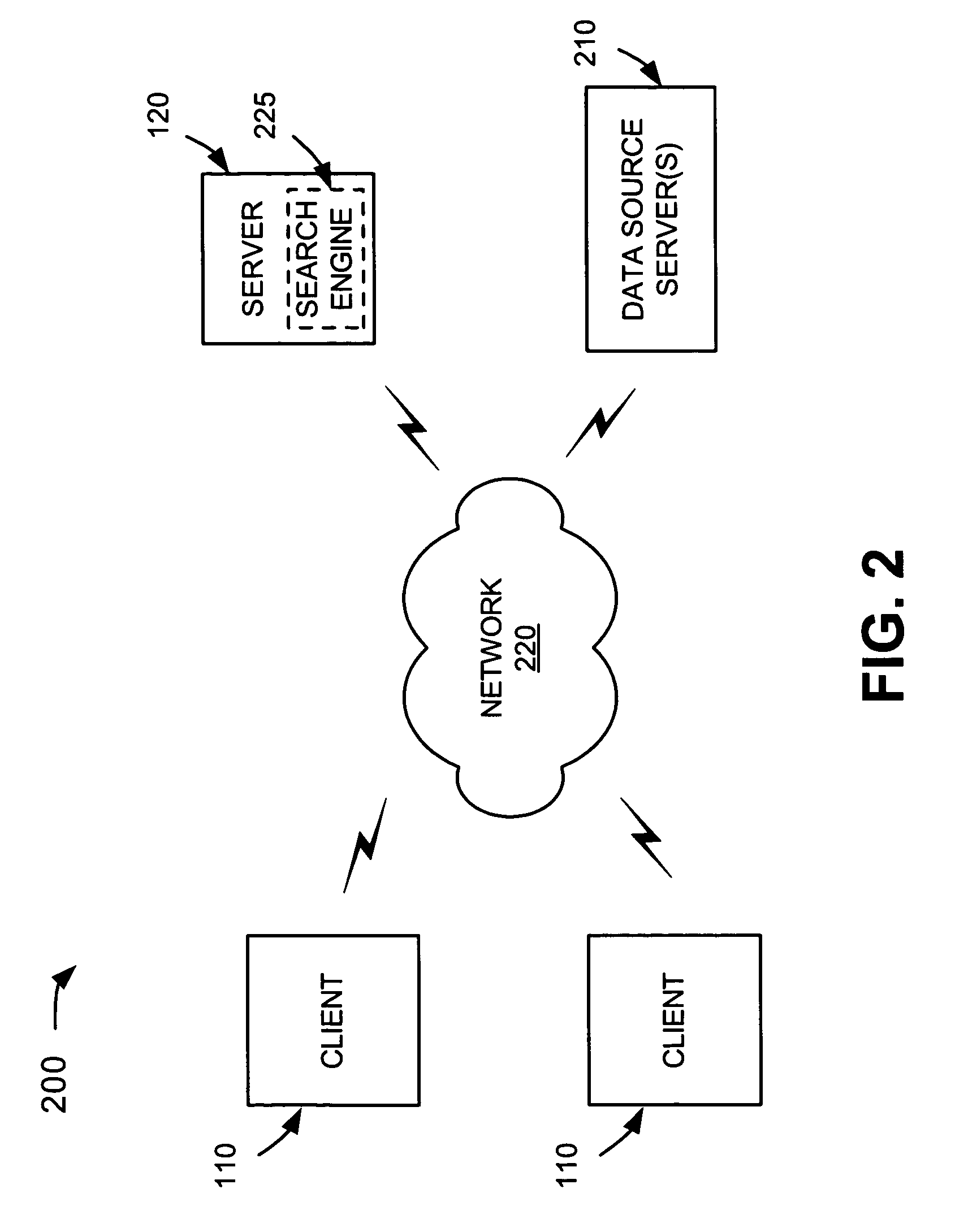 Systems and methods for sorting and displaying search results in multiple dimensions