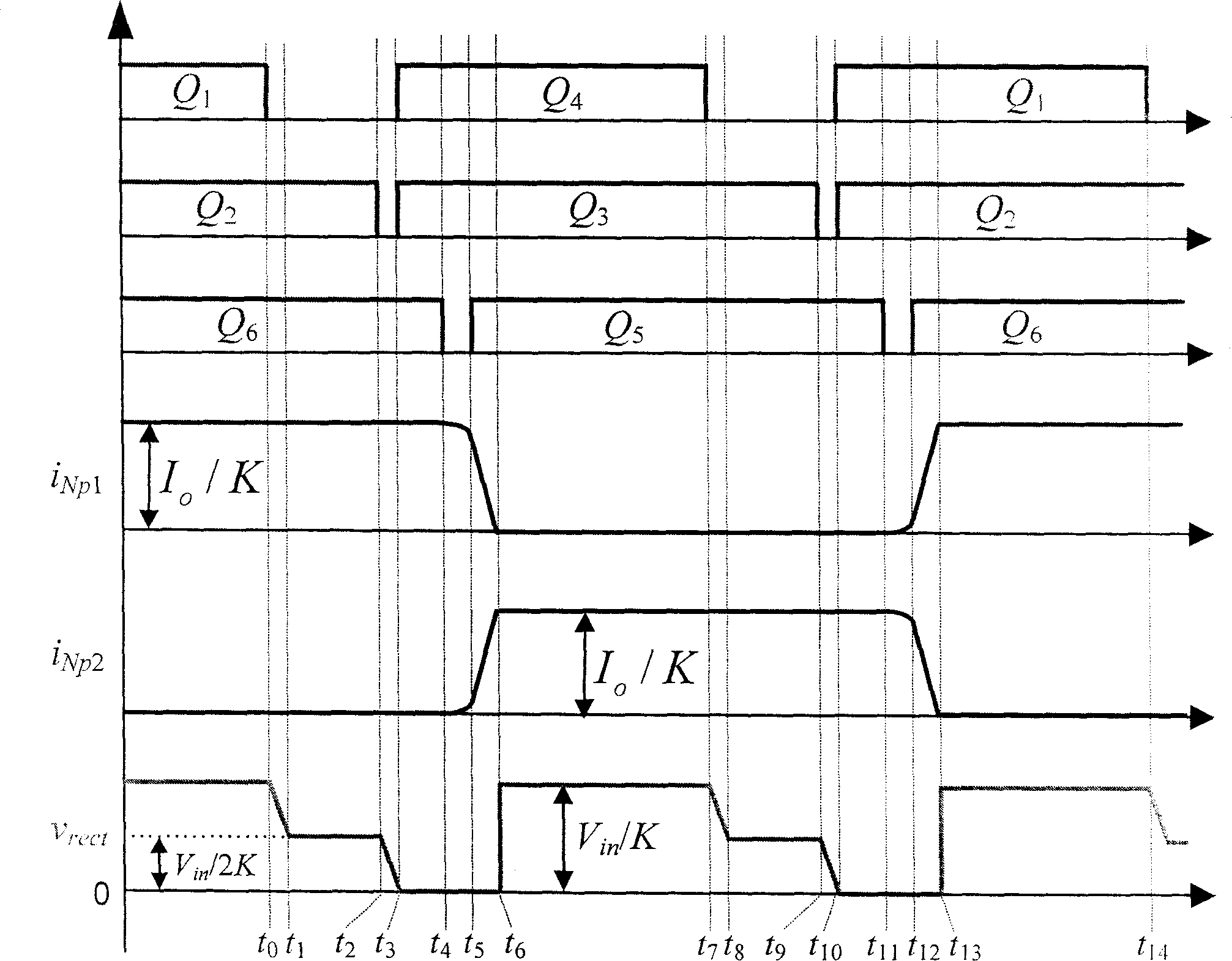 Zero valtage switch compound crisscross parallel two-tube positive shock three-level DC inverter